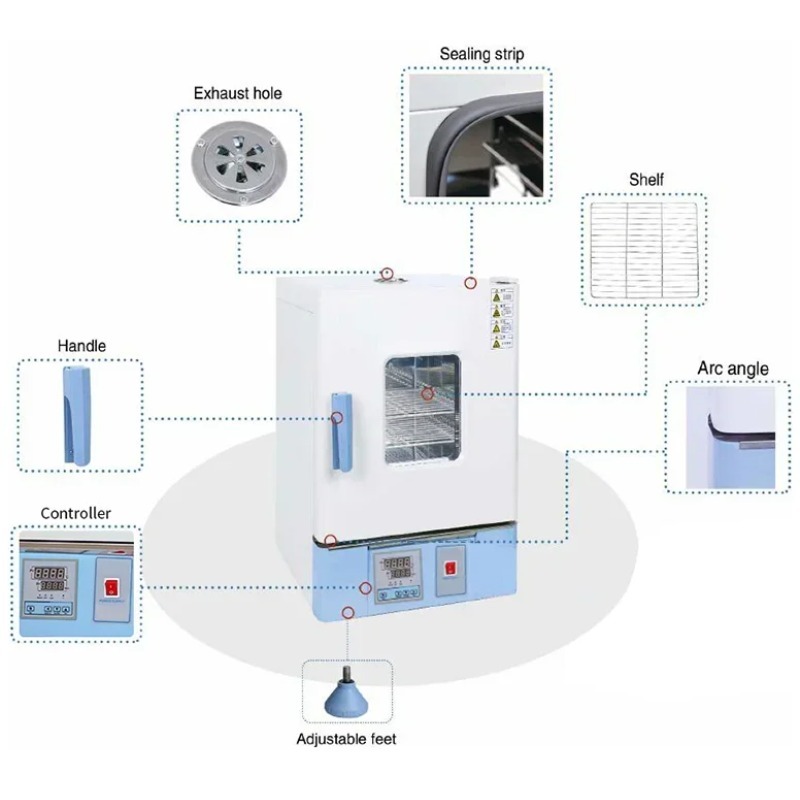 high quality Laboratory digita - Incubator Co2 Lab review and price