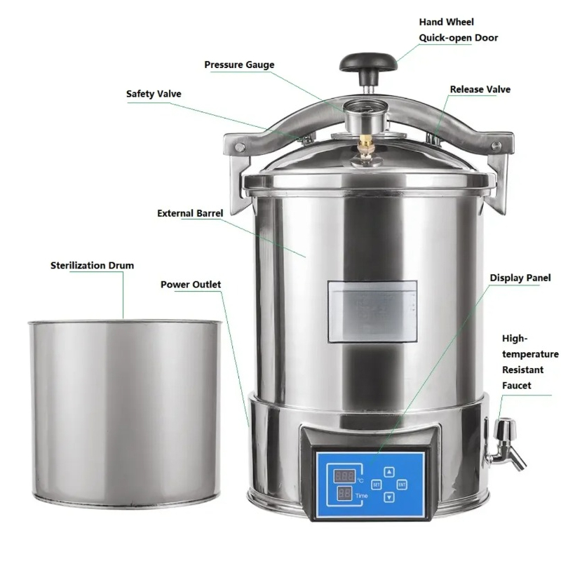 24L Portable Autoclave with Di - Medical Lab Furniture review and price
