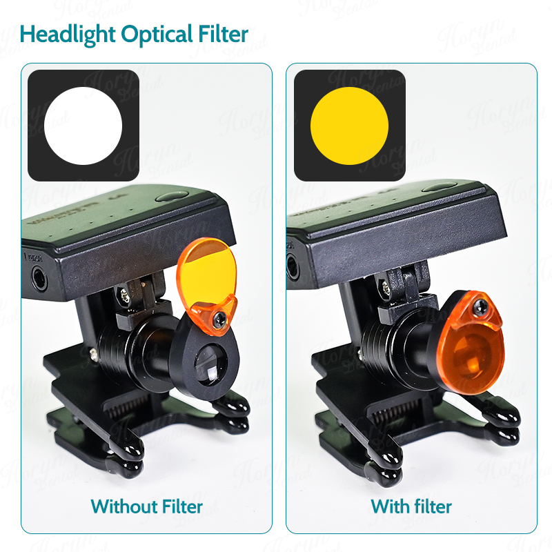 Dental 5W Wireless LED Headlig - Medical Laboratory review and price