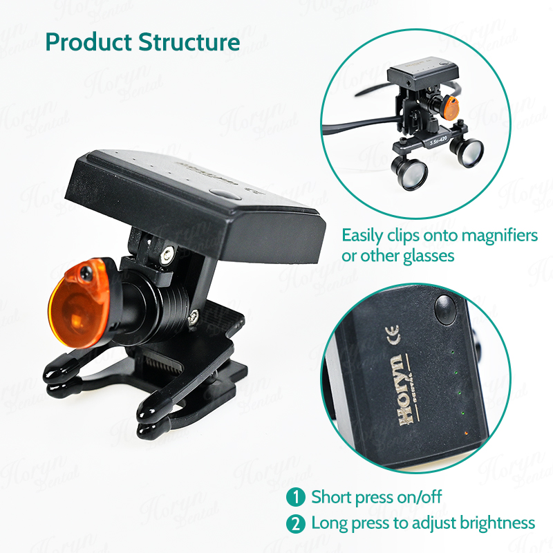 Dental 5W Wireless LED Headlig - Medical Laboratory review and price